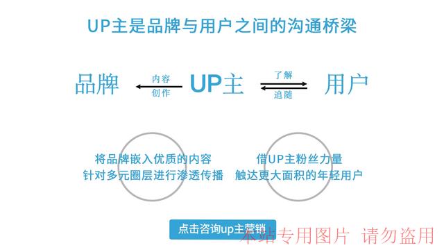 蓝狮娱乐平台怎么样可靠吗